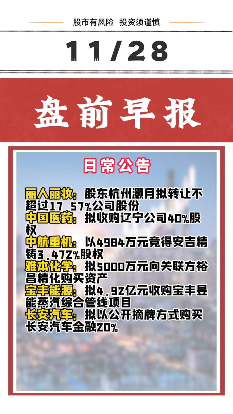 A股市场回暖股票配资渐热，玩法升级，劣后资金可入场
