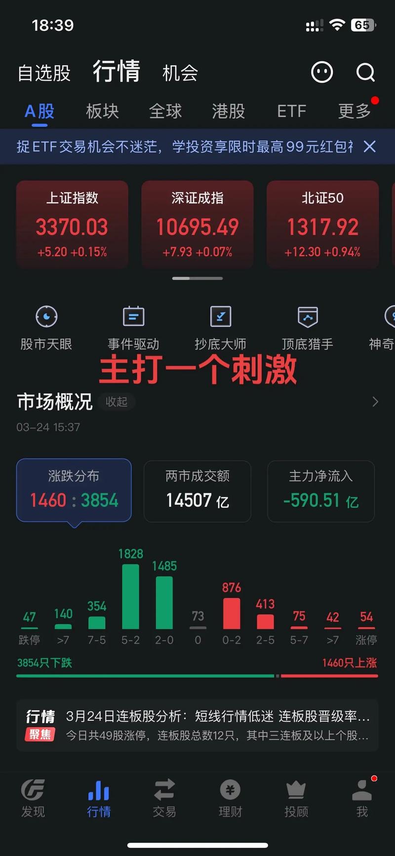 股票配资系统_私募股票配资_A股市场配资升级
