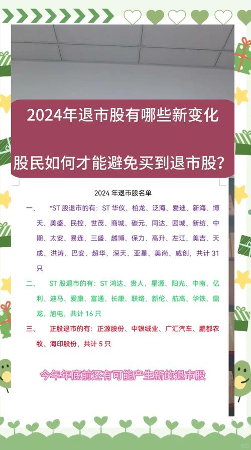 股票退市新规2025_股票融资怎么操作_退市流程与时间节点