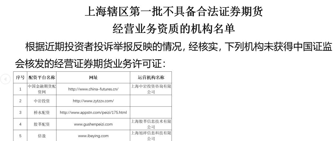 场外配资黑名单_上海股票配资_证监局公示场外配资