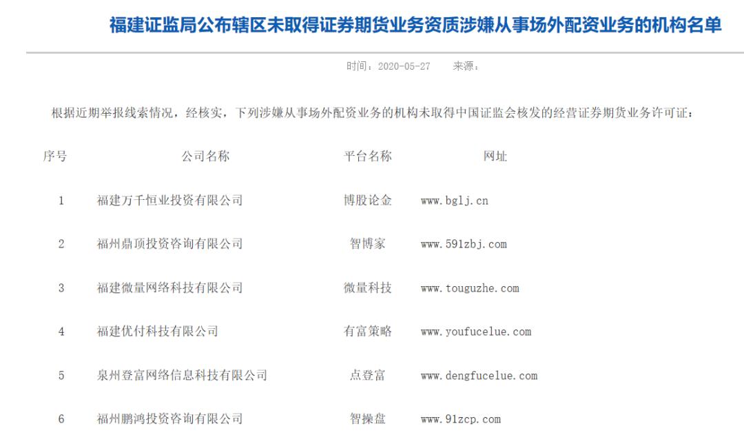 证监局公示场外配资_上海股票配资_场外配资黑名单