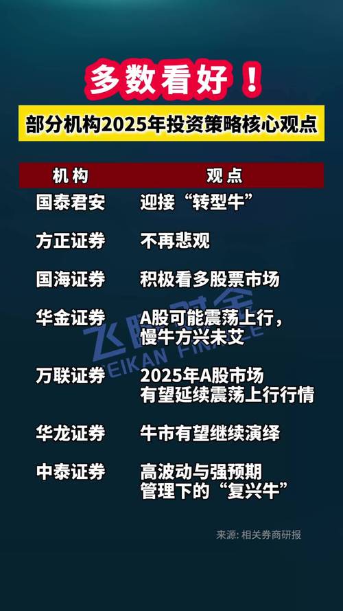 股票配资平台评测_股票配资市场_2025年十大配资平台解析