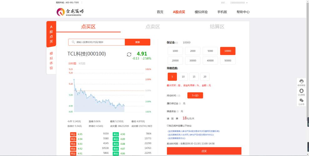 在线配资网站低门槛风险_在线配资公司_在线配资隐藏条款揭秘