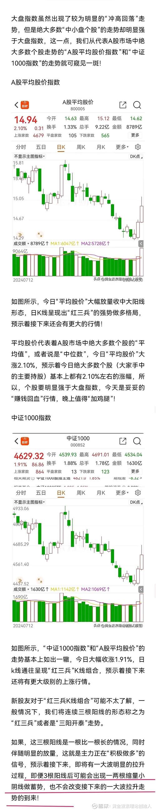 配资炒股公司 A股上证指数站上3500点，两融新增户数同比提升85.37%