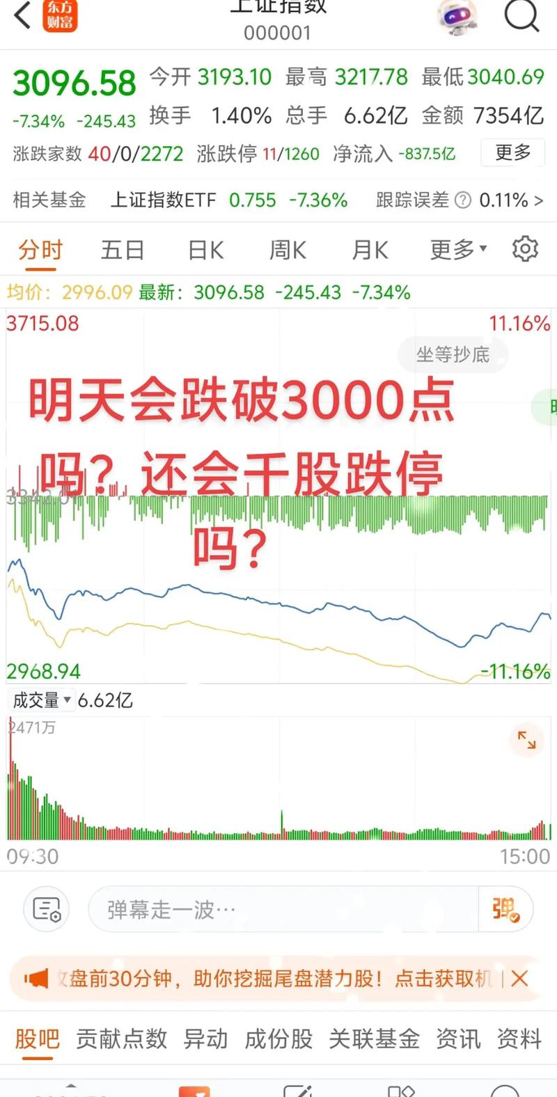 个人投资者两融业务分析_A股融资融券增长_配资炒股公司
