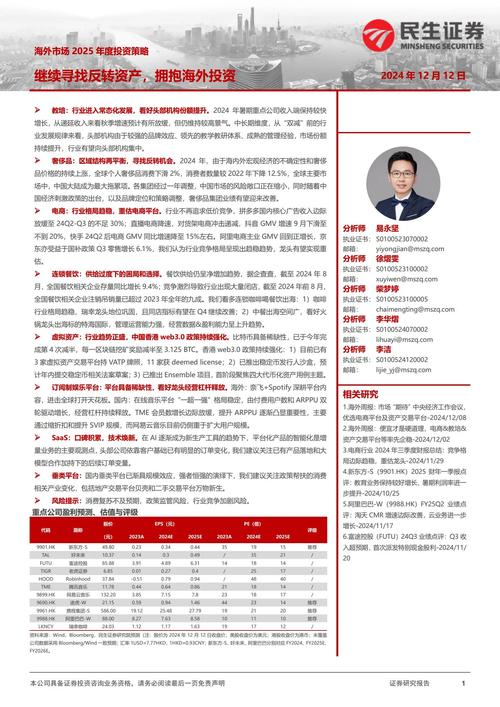 在线配资公司_2025年投资实战演练_在线配资平台投资知识学习