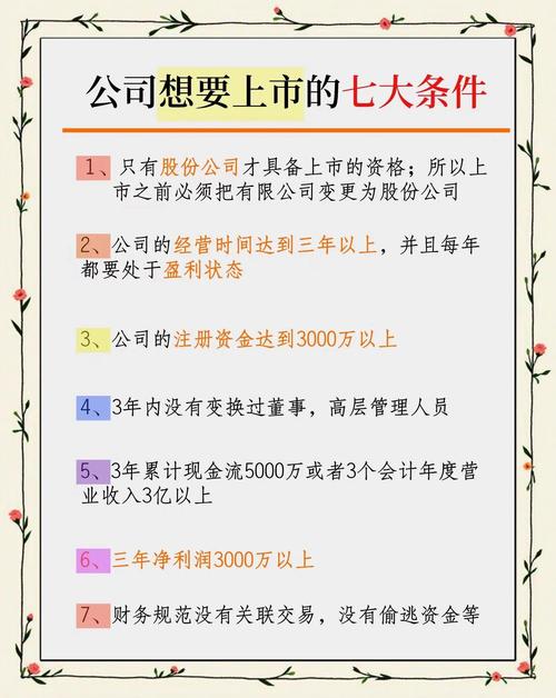 股票配资公司官网资质公示_在线配资公司_股票配资风险提示明确性