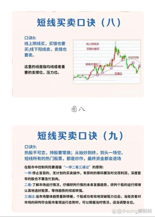 全面注册制下A股市场挑战与机遇_A股历史关键节点_配资炒股公司