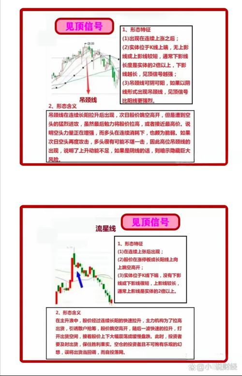 股票杠杆策略_正规股票杠杆平台_板块轮动投资技巧
