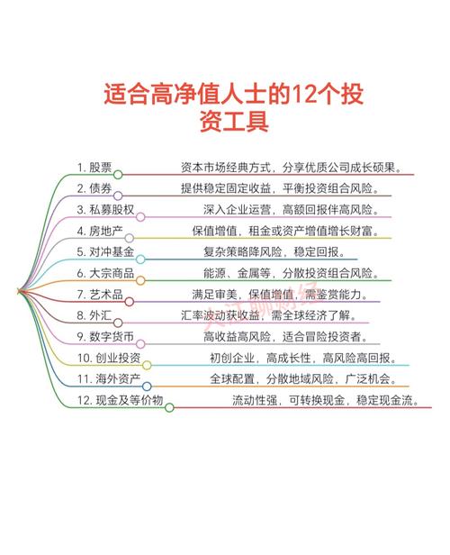 排行配资公司有哪些_配资公司排行_10大配资公司