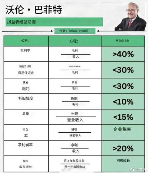 排行配资公司有哪些_配资公司排行_10大配资公司