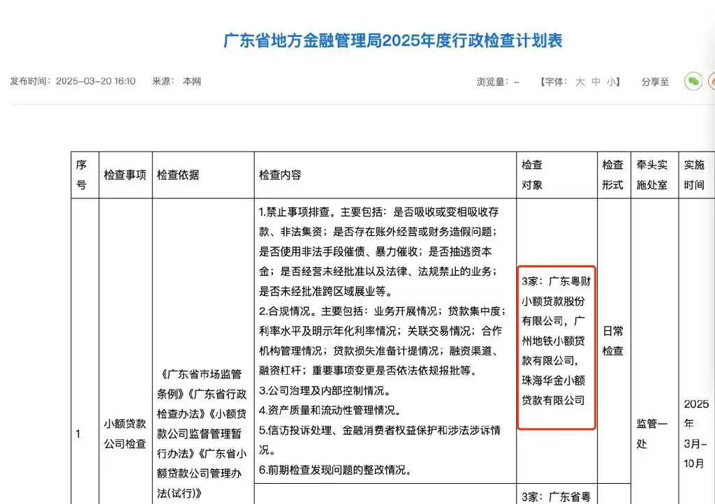 广东省地方金融监管局发布2025年度行政检查计划，多家小贷公司在列