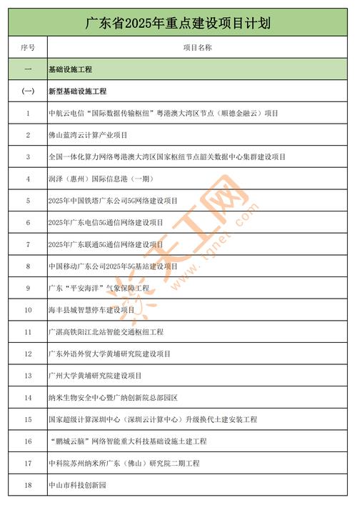 粤友钱配资_粤财小贷合规检查_广东省小额贷款公司年度行政检查