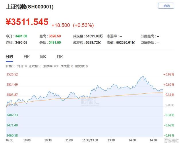 粤友钱配资_沪指3000点之下配资监管_广东证监局场外配资防范