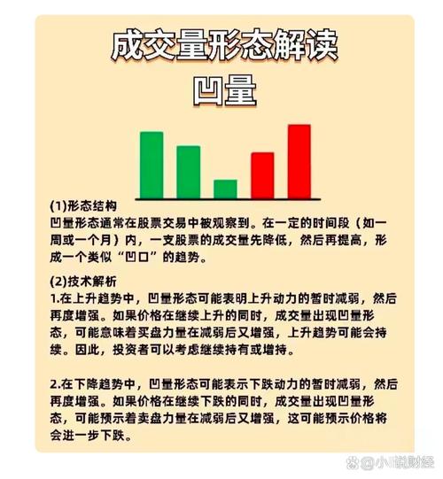 A股成交量暴增，80、90 后成开户主力，资金来源与风险几何？
