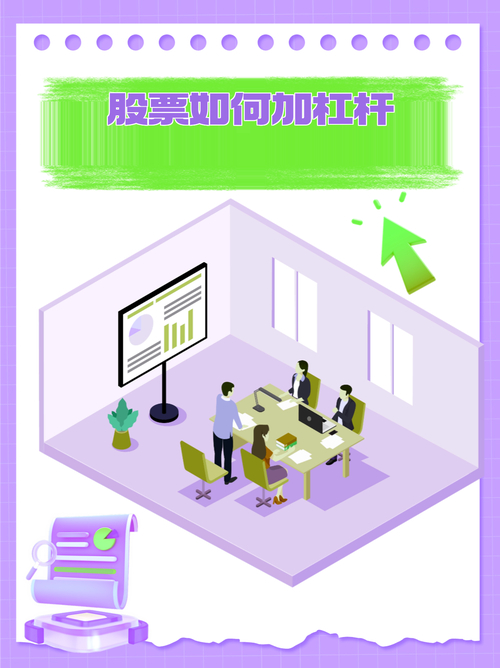如何加杠杆炒股_融资融券杠杆交易_股票加杠杆操作