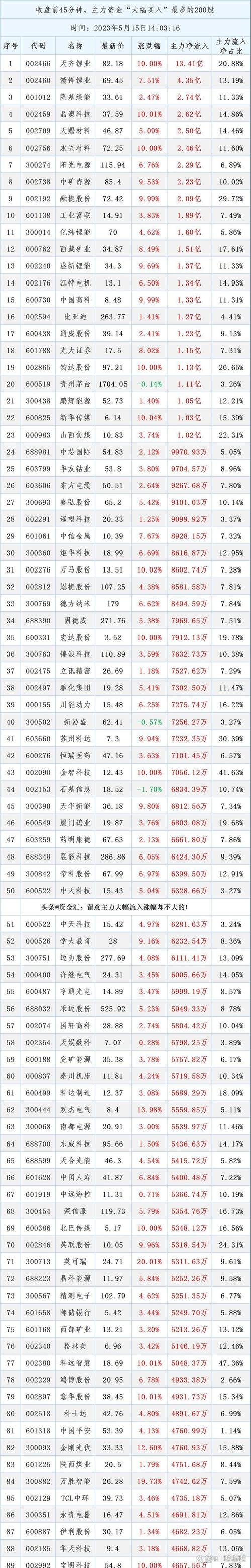 2020年股票配资平台排行_金牛配资线上配资_炒股配资门户网