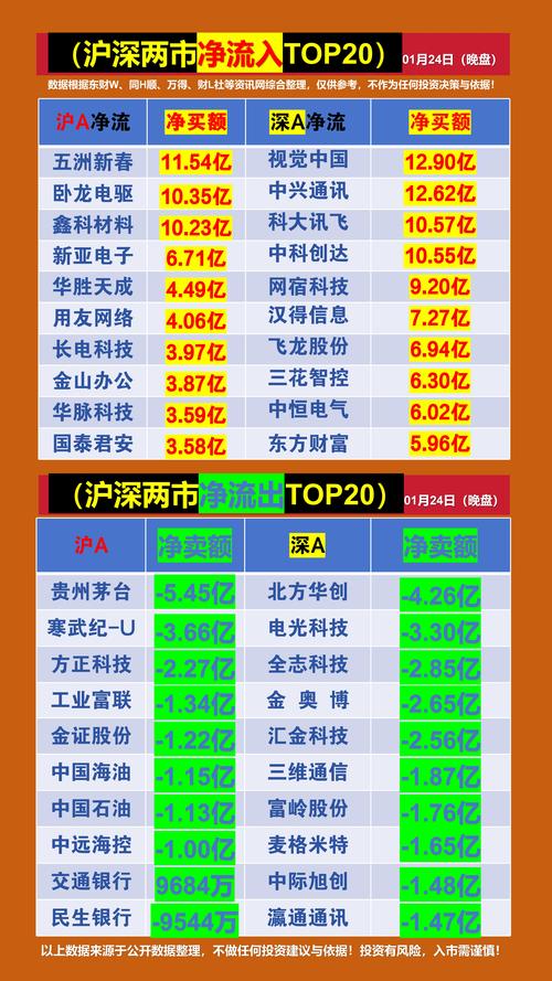 股票配资平台天元证券_股票配资安全_泓川证券操作流程