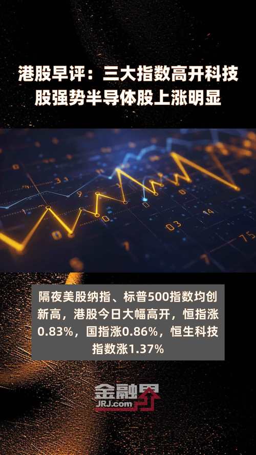网络炒股杠杆_A股6月5日行情分析_鼎锋优配港股美股交易服务