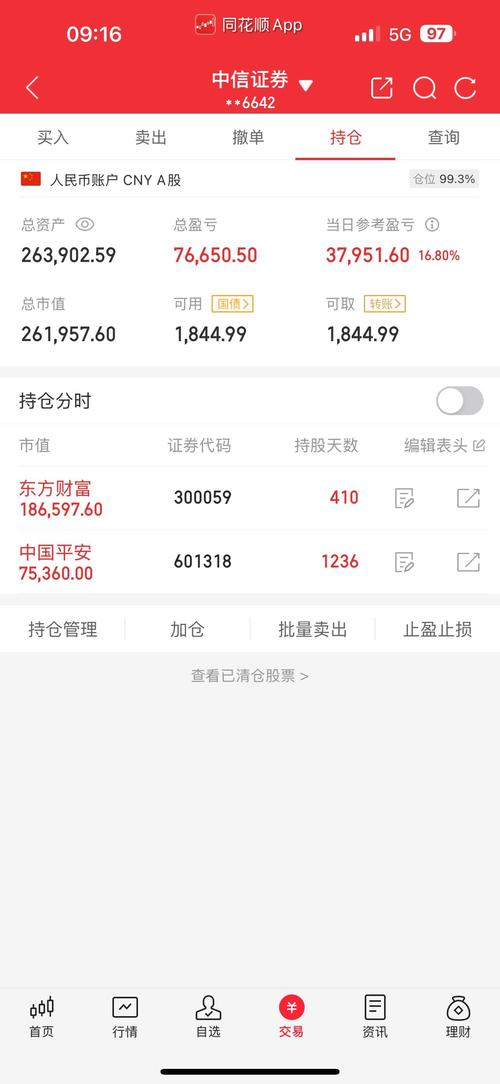 炒股能赚钱吗_八年一万倍赵老哥传奇_炒股票赚钱案例