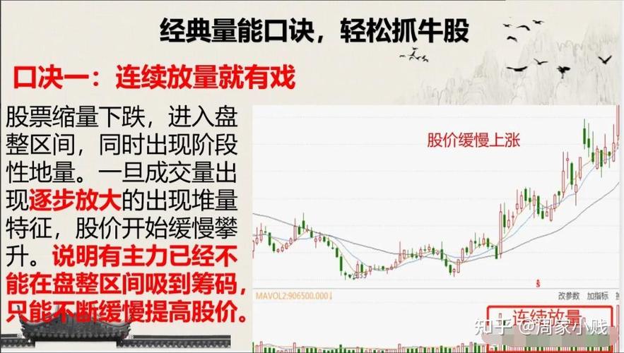 炒股票赚钱案例_八年一万倍赵老哥传奇_炒股能赚钱吗