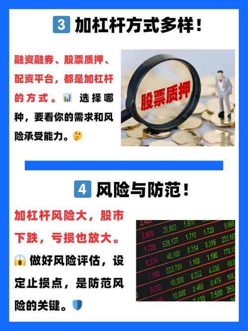 如何加杠杆炒股_借钱炒股加杠杆_股票配资风险