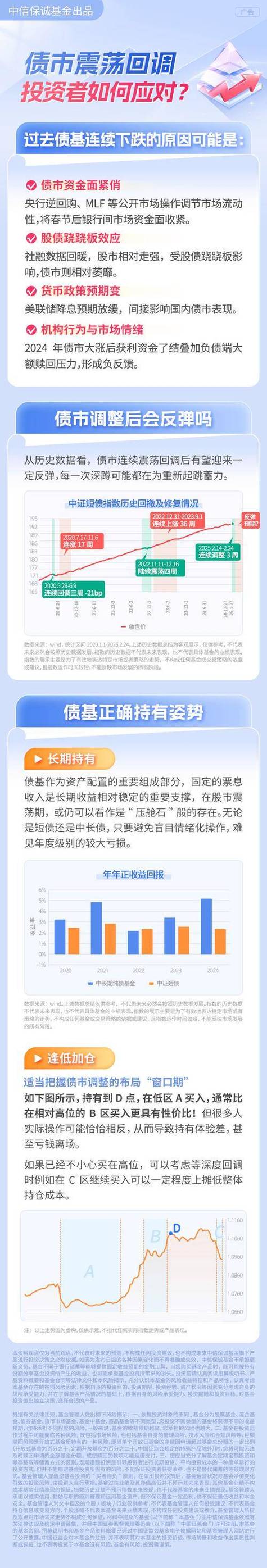 A股场外配资诱惑大风险高，投资者巨亏5182万的警示