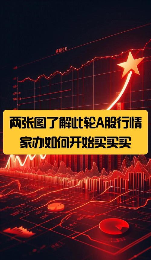 场外配资炒股_富深所配资_10倍杠杆配资业务