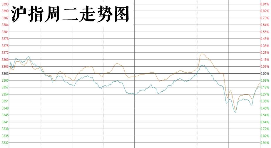 10倍杠杆配资业务_场外配资炒股_富深所配资