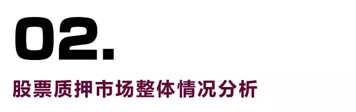 股票杠杆怎么玩_场内场外股票质押_股票质押贷款业务