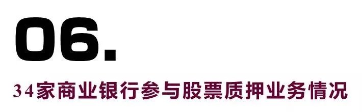 场内场外股票质押_股票质押贷款业务_股票杠杆怎么玩