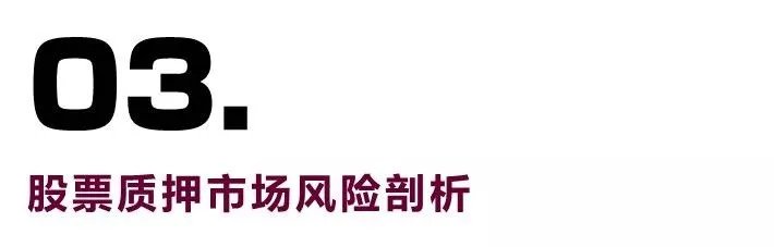 股票质押贷款业务_股票杠杆怎么玩_场内场外股票质押