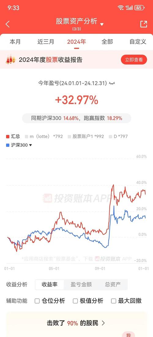 A股市场亏损原因_二级市场股民亏损分析_炒股能赚钱吗