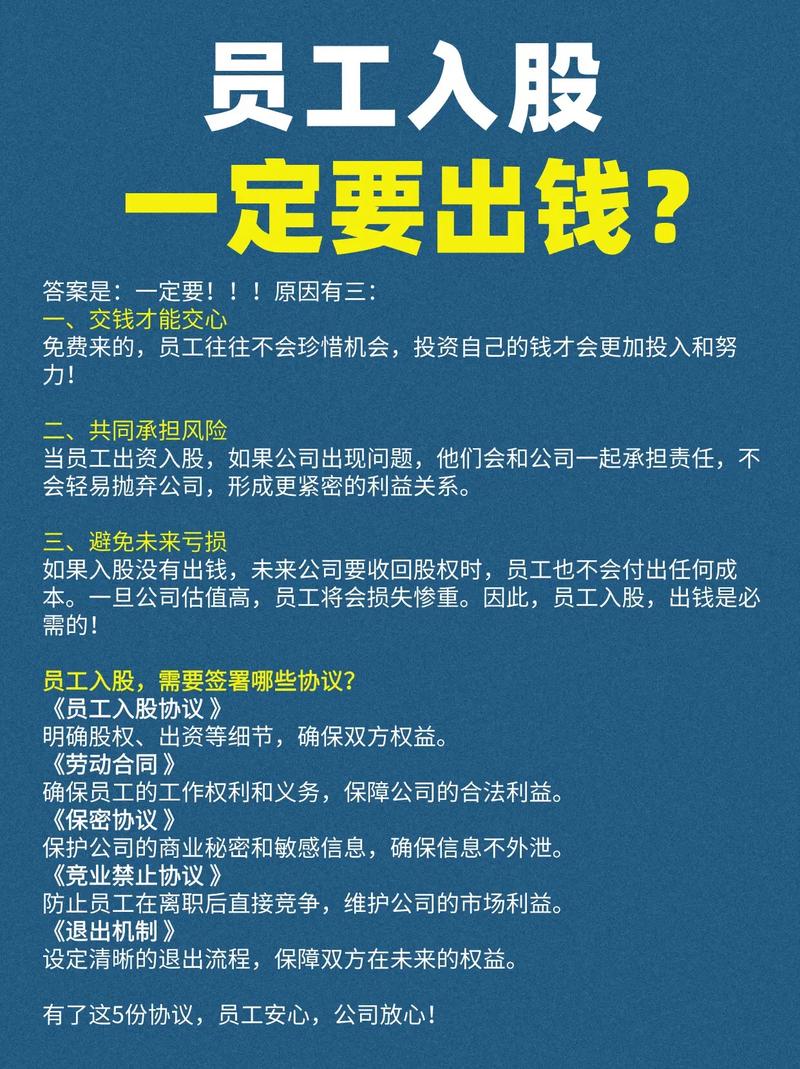 员工持股贷款风险_科技企业员工持股贷款_股票杠杆原理