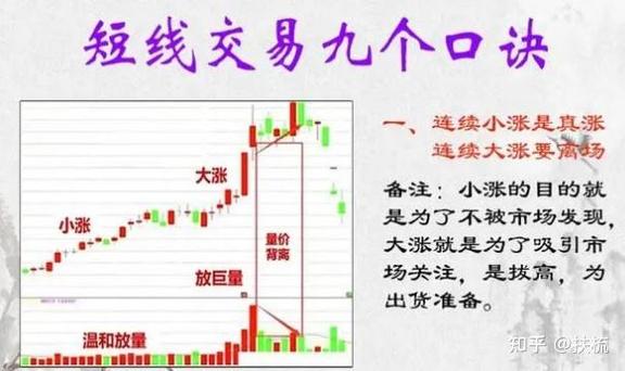 炒股的风险与奥秘_炒股能赚钱吗_炒股可以暴富吗