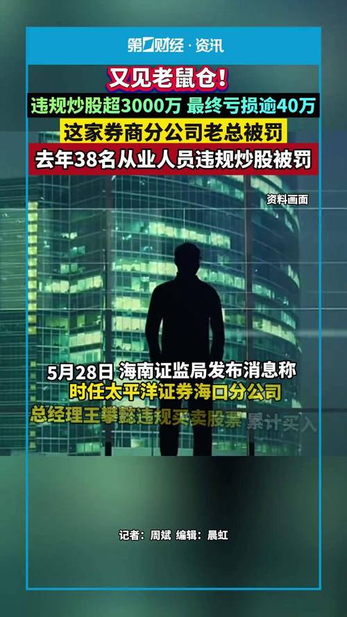 配资股票_江西证监局行政处罚_券商员工违规炒股罚款