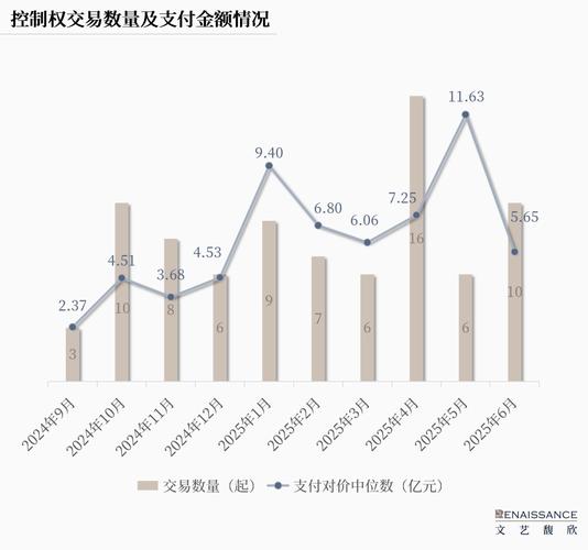 A股下跌与清理场外配资有关？股指期货配资利益链揭秘