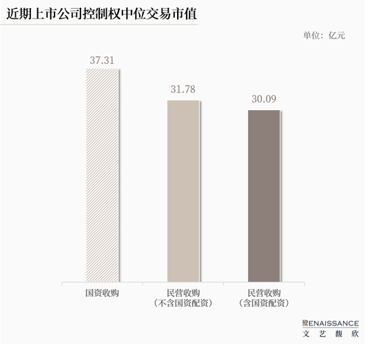 股指期货配资市场分析_期货股票配资_券商IB业务乱象