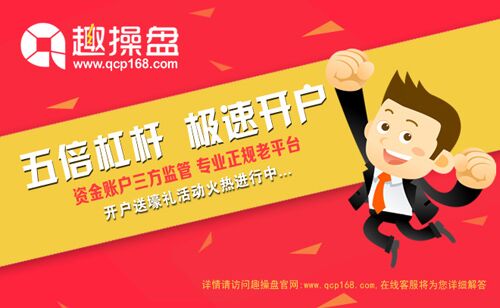 股票投资者如何征服龙头股？宝牛e配平台教你技巧