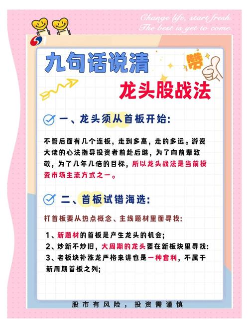 龙头股投资技巧_配资炒股技巧_龙头战法实盘操作