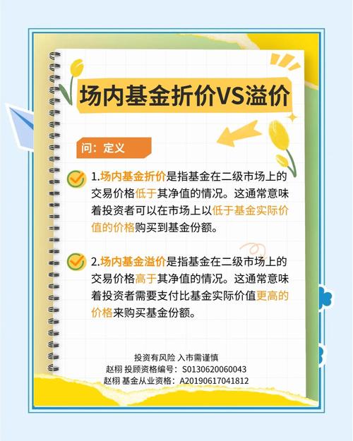 基金投资风险揭示_基金类型风险分析_恒汇证券