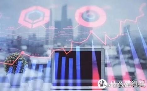 苏州期货配资：机遇与风险并存的投资途径，你了解吗？