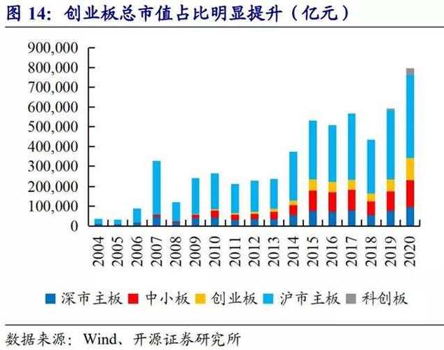 4月6日深交所主板与中小板合并，首批公司上市股价表现如何？