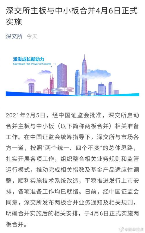 两板合并首日市场表现_深交所主板中小板合并_创业板指鑫东财配资
