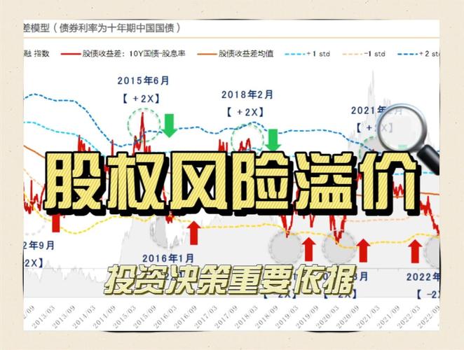 杠杆增持案例_股票怎么玩杠杆_上市公司重要股东增持