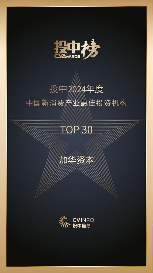 北京私募收益领先_配资公司排行_北上广深杭私募业绩排名