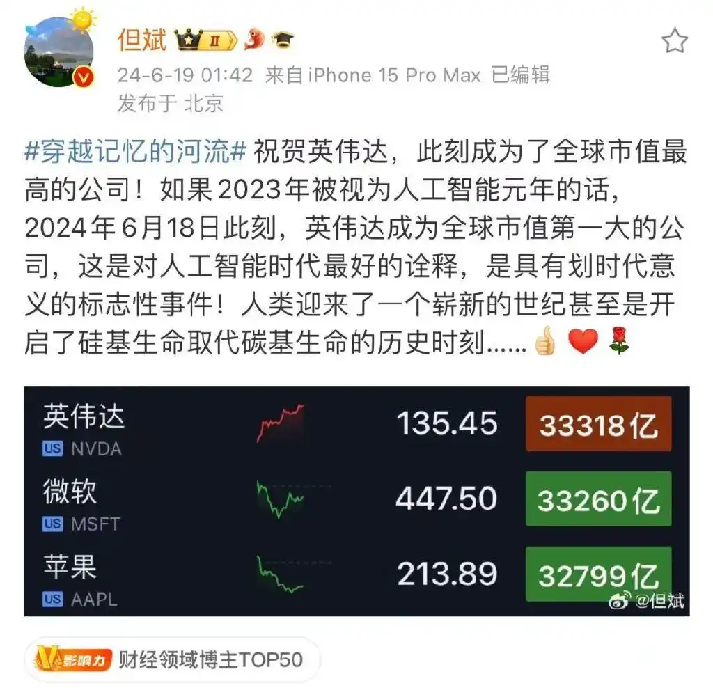 北京私募收益领先_北上广深杭私募业绩排名_配资公司排行