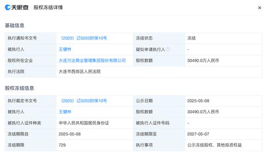 2019 年近半股民尝尽酸甜苦辣，股票配资选杨方配资如何？