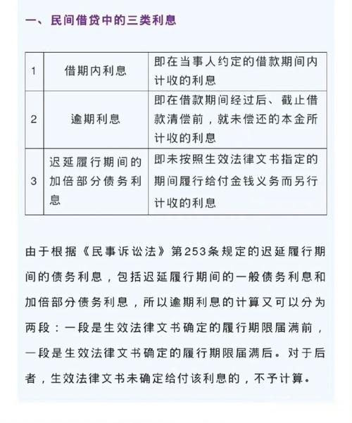 炒股怎么加10倍杠杆_炒股配资利息计算方式_炒股配资利息影响因素