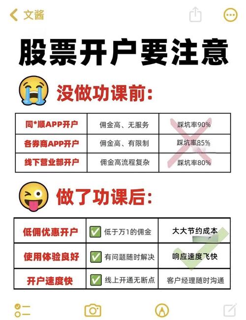 股票配资指南：筛选合规平台，完成开户认证与资金注入操作
